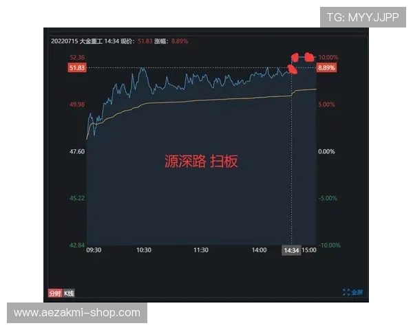 2024年最值得信赖的ag盘口网站推荐与安全保障措施详解