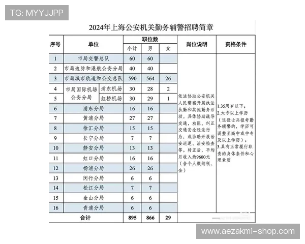 2024年AG厅下载官网最新公告，全面解析平台安全保障措施与用户权益保障方案