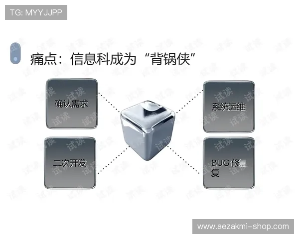 凯发网站登录入口安全保障措施，保障用户信息安全与资金安全